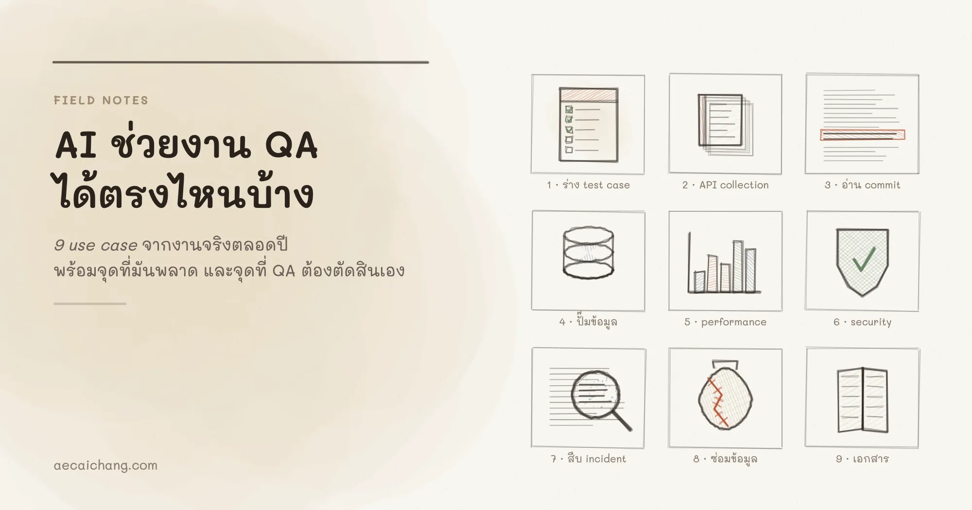 ภาพปกโทนกระดาษครีม ด้านซ้ายเป็นชื่อบทความ ด้านขวาเป็นตาราง 9 ช่องแบบสมุดบันทึกธรรมชาติ แต่ละช่องเป็นลายวาดมือสื่อถึง use case หนึ่งอัน ตั้งแต่ร่าง test case สืบ incident อ่าน log ไปจนถึงคุมงานซ้ำ